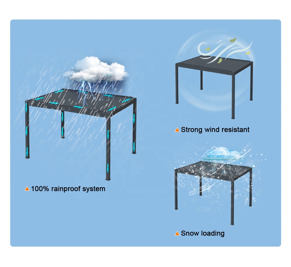 Louvered Aluminum Pergola Adju - Outdoor Furniture Gazebo 리뷰 및 가격
