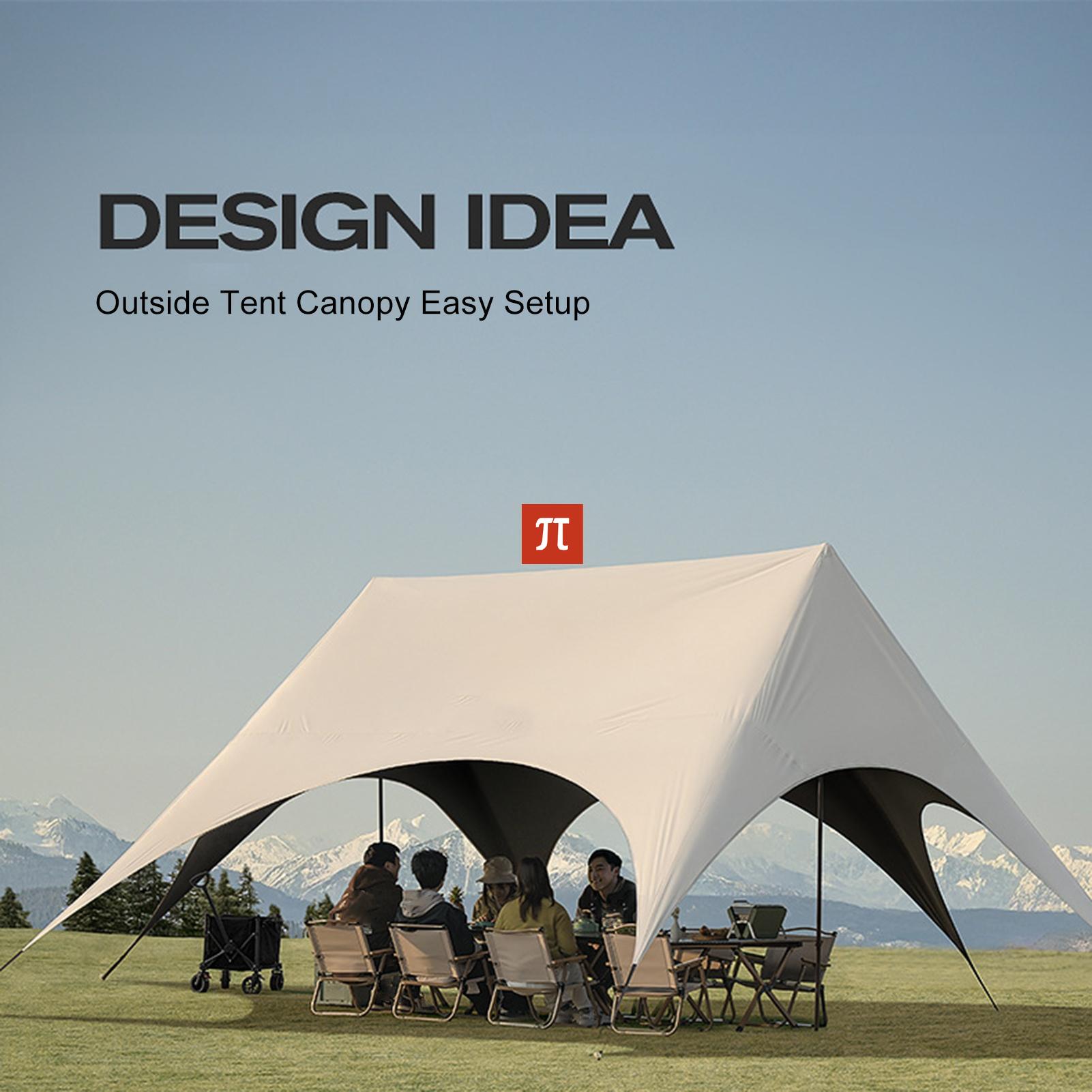 ACamping Gazebo Hexagonal Rain - Outdoor Furniture Gazebo 리뷰 및 가격