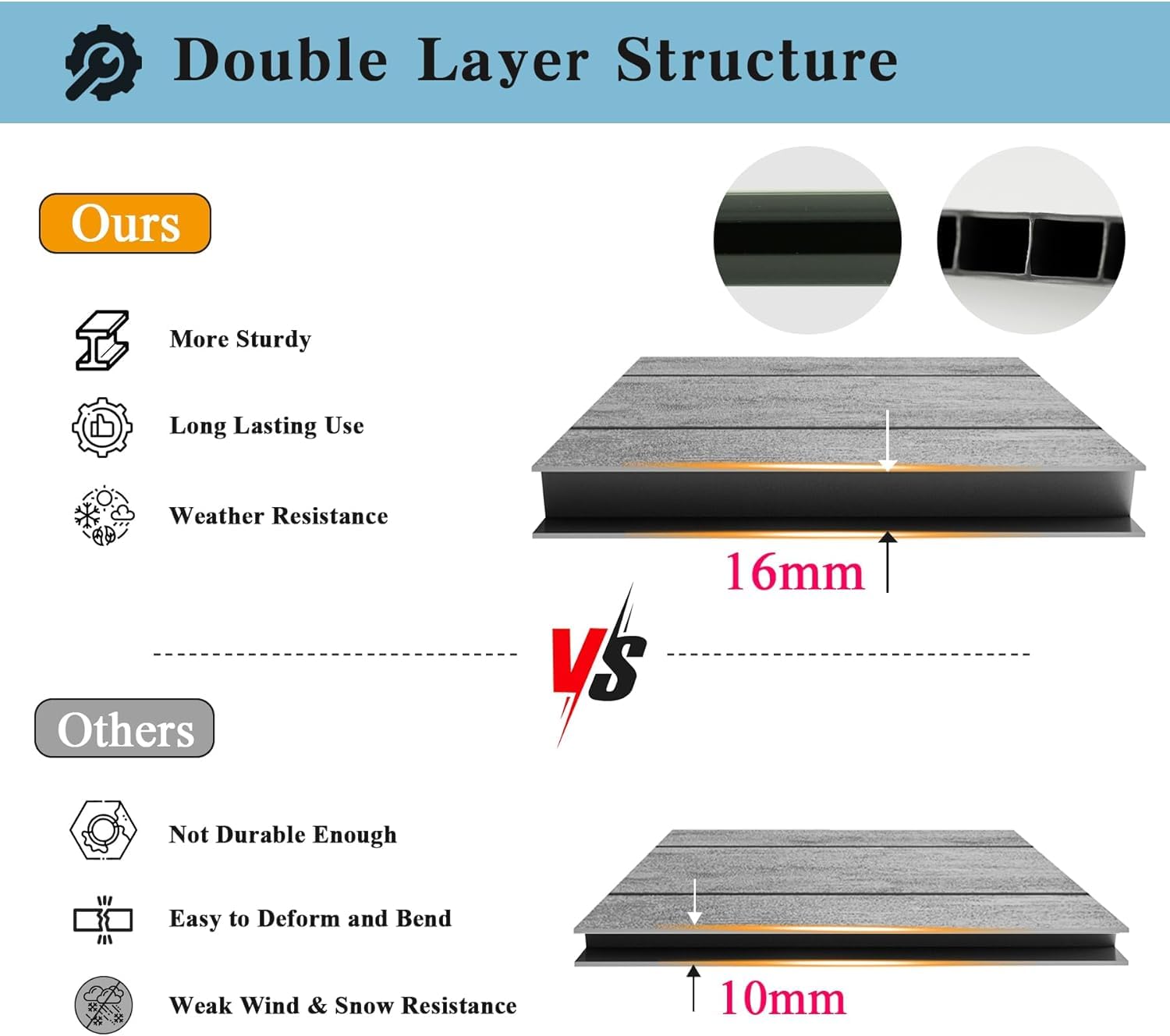 Domi 6x9FT Resin Outdoor Stora - Outdoor Furniture Heavy 리뷰 및 가격